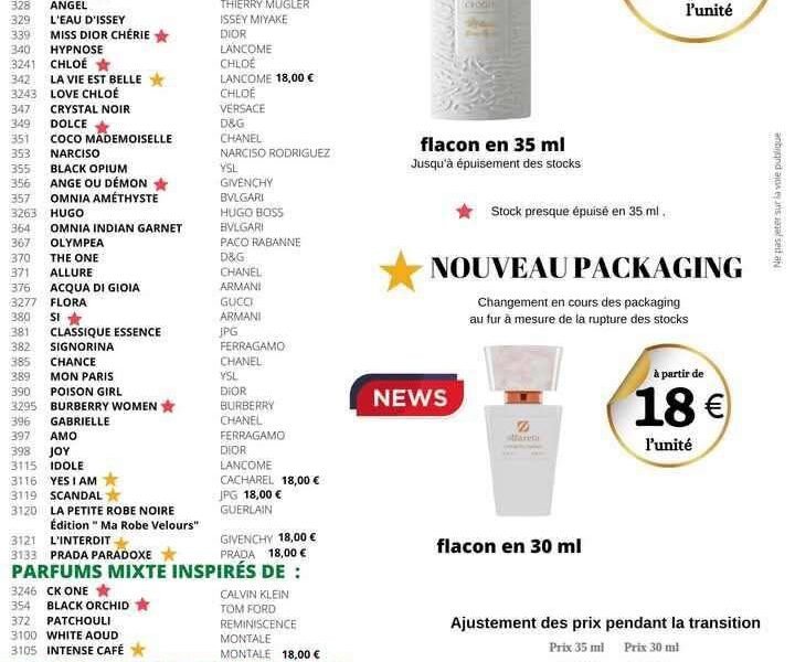 Vente parfums et produits